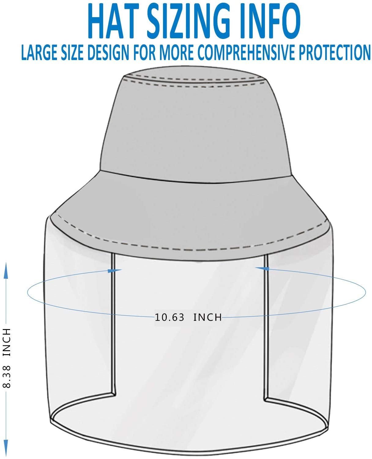 NEW HD Transparent Shield Hat - Reusable: Wind-proof, dust-proof